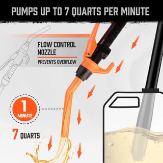 Pompă Electrică pentru Transfer Lichide, pe Baterii