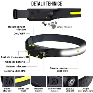 Lanternă de Cap LED cu Senzor de Mișcare, 5 Moduri de Lumină