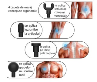 Aparat de Masaj Anticelulitic Relax & Tone cu 3 Capete Interschimbabile